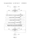 METHOD AND APPARATUS FOR CLEANING AN INTEGRATING SPHERE diagram and image