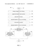 METHOD AND APPARATUS FOR CLEANING AN INTEGRATING SPHERE diagram and image