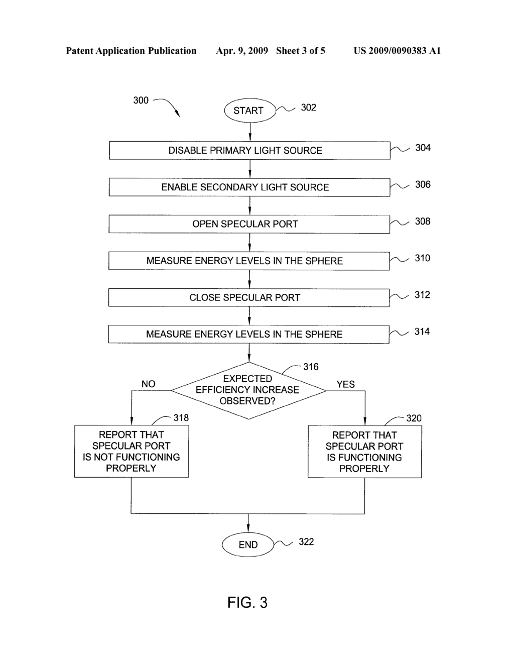 METHOD AND APPARATUS FOR CLEANING AN INTEGRATING SPHERE - diagram, schematic, and image 04