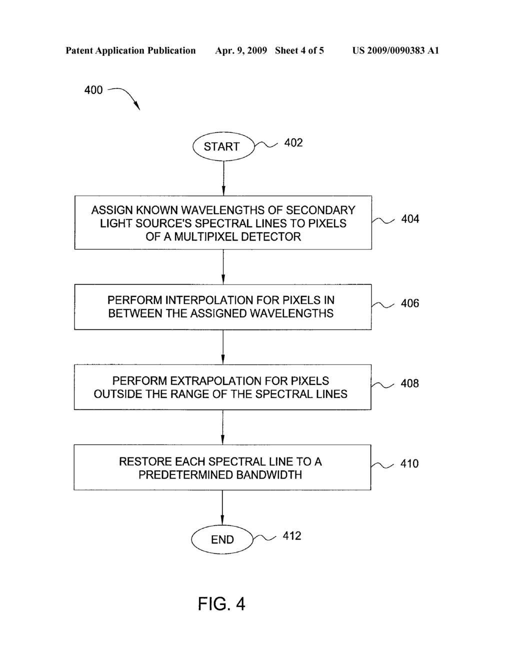 METHOD AND APPARATUS FOR CLEANING AN INTEGRATING SPHERE - diagram, schematic, and image 05