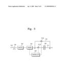 Method for treating process solution and apparatus for treating substrate diagram and image