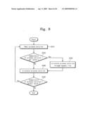 Method for treating process solution and apparatus for treating substrate diagram and image