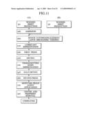 Speaker diaphragms, manufacturing methods of the same, and dynamic speakers diagram and image