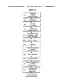 Speaker diaphragms, manufacturing methods of the same, and dynamic speakers diagram and image