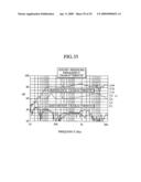 Speaker diaphragms, manufacturing methods of the same, and dynamic speakers diagram and image