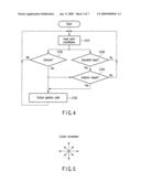 GESTURE DETERMINATION APPARATUS AND METHOD diagram and image