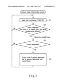 GESTURE DETERMINATION APPARATUS AND METHOD diagram and image