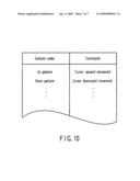 GESTURE DETERMINATION APPARATUS AND METHOD diagram and image