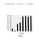 BIOSENSOR ELECTRODE MEDIATORS FOR REGENERATION OF COFACTORS diagram and image