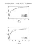 BIOSENSOR ELECTRODE MEDIATORS FOR REGENERATION OF COFACTORS diagram and image