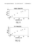 BIOSENSOR ELECTRODE MEDIATORS FOR REGENERATION OF COFACTORS diagram and image