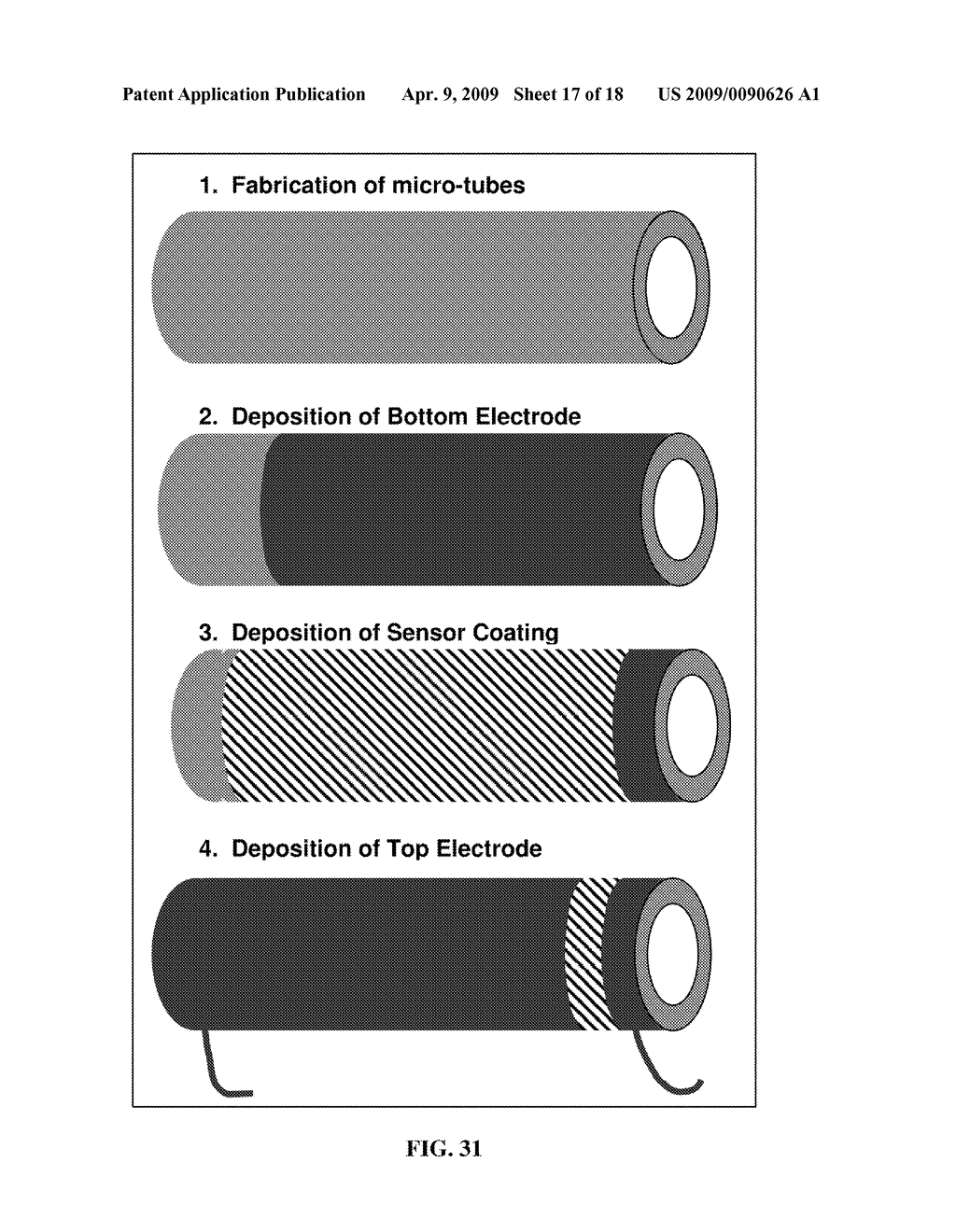 Hydrogen sensitive composite material, hydrogen gas sensor, and sensor for detecting hydrogen and other gases with improved baseline resistance - diagram, schematic, and image 18