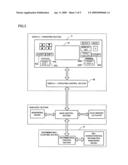 BILL DISCRIMINATING AND COUNTING APPARATUS diagram and image