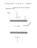 Apparatus to assist platelet manipulation to prevent and treat endovascular disease and its sequelae diagram and image