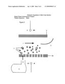 Apparatus to assist platelet manipulation to prevent and treat endovascular disease and its sequelae diagram and image