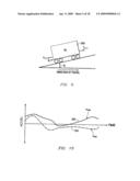 SYSTEM, METHOD, AND COMPUTER READABLE MEDIUM FOR IMPROVING THE HANDLING OF A POWERED SYSTEM TRAVELING ALONG A ROUTE diagram and image