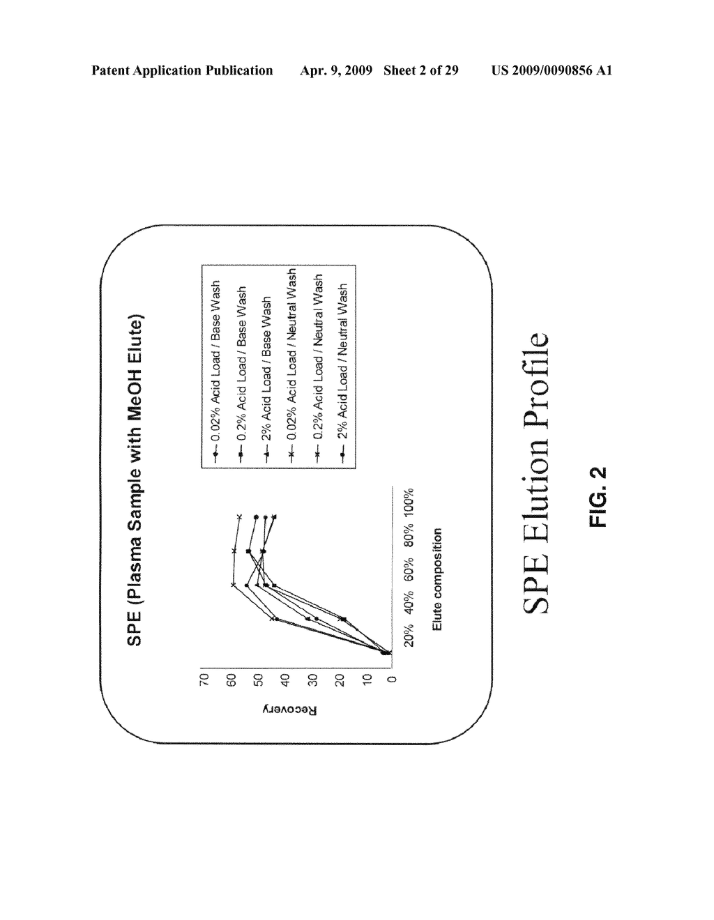 Methods and systems for quantification of peptides and other analytes - diagram, schematic, and image 03