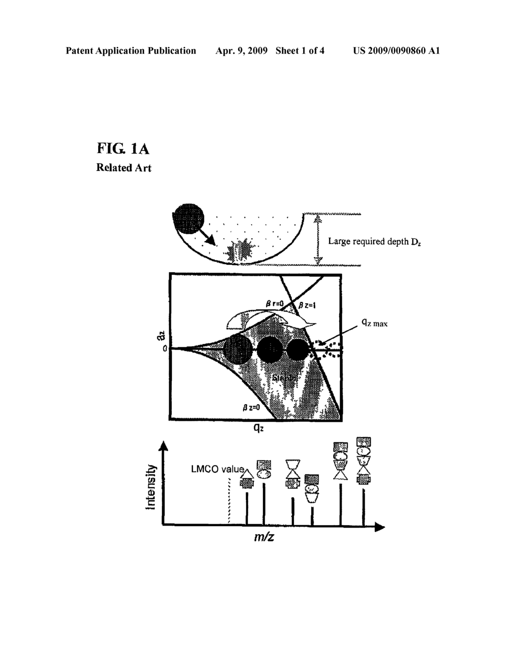 ION TRAP MASS SPECTROMETRY - diagram, schematic, and image 02