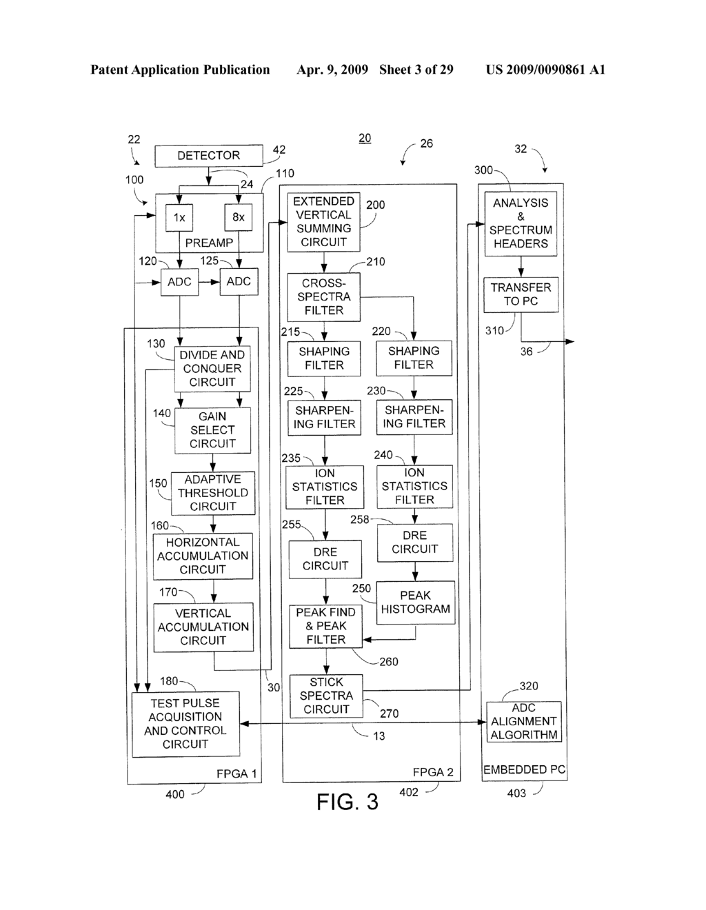 DATA ACQUISITION SYSTEM FOR A SPECTROMETER - diagram, schematic, and image 04