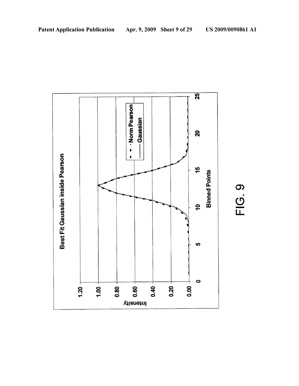 DATA ACQUISITION SYSTEM FOR A SPECTROMETER - diagram, schematic, and image 10