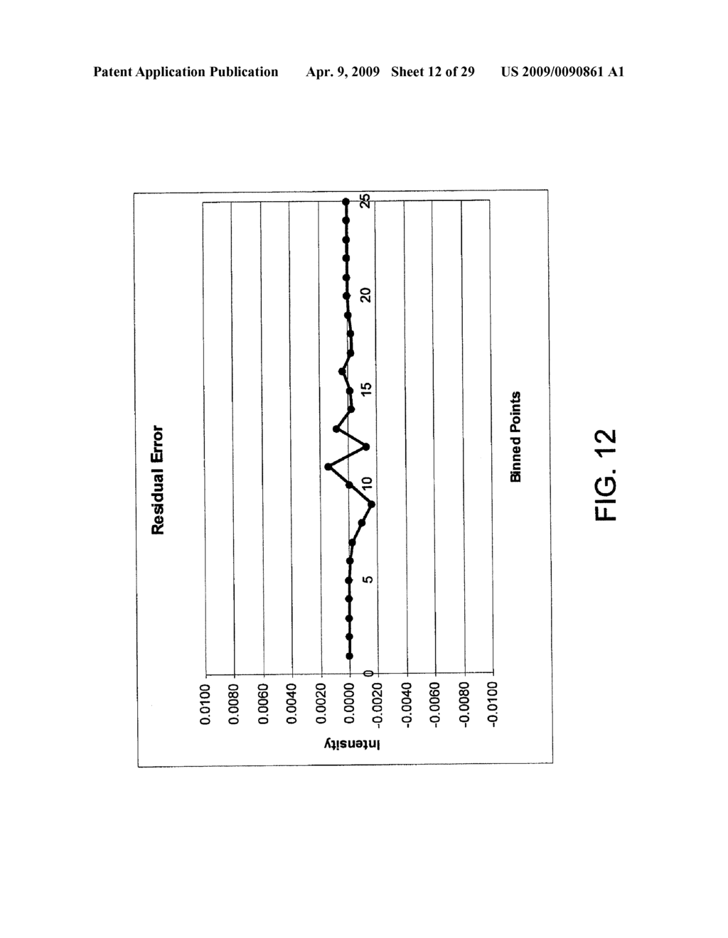 DATA ACQUISITION SYSTEM FOR A SPECTROMETER - diagram, schematic, and image 13