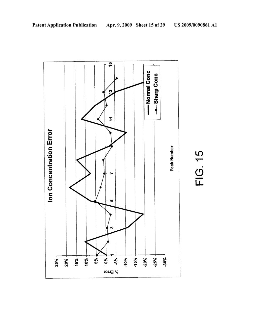 DATA ACQUISITION SYSTEM FOR A SPECTROMETER - diagram, schematic, and image 16