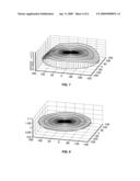 IMPLANT BEAM UTILIZATION IN AN ION IMPLANTER diagram and image