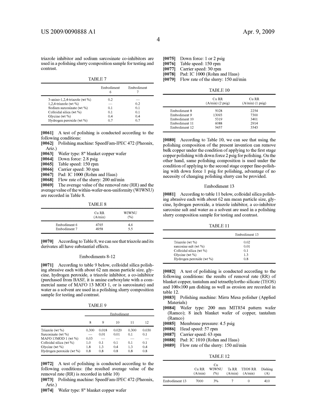 COMPOSITION AND METHOD USEFUL TO CHEMICAL MECHANICAL PLANARIZATION OF METAL - diagram, schematic, and image 05