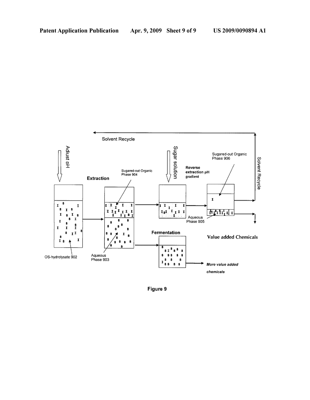 SEPARATION AND EXTRACTION SYSTEM - diagram, schematic, and image 10