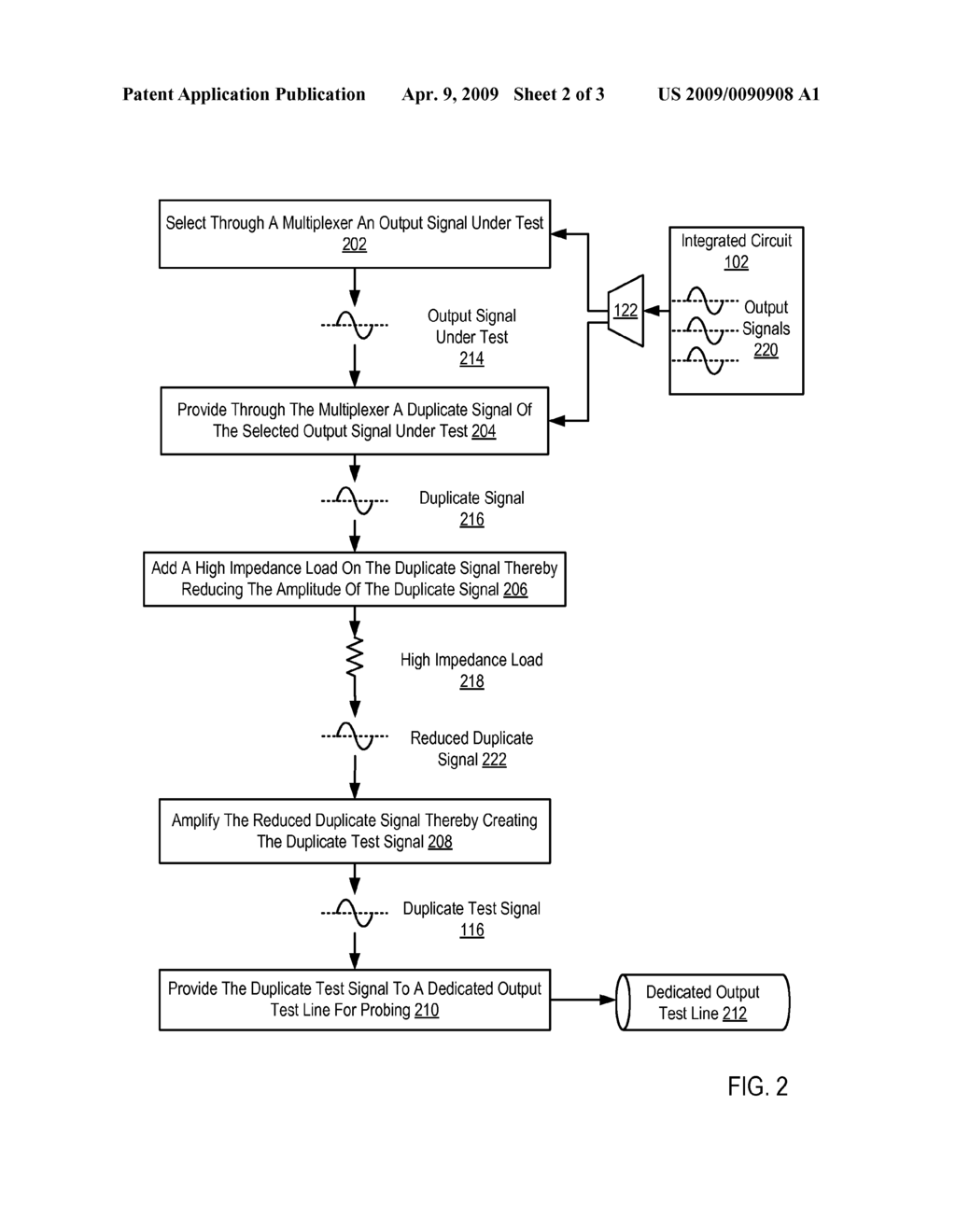 Providing A Duplicate Test Signal Of An Output Signal Under Test In An Integrated Circuit - diagram, schematic, and image 03