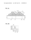 THIN FILM TRANSISTOR, DISPLAY DEVICE HAVING THIN FILM TRANSISTOR, AND METHOD FOR MANUFACTURING THE SAME diagram and image