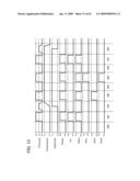 THIN FILM TRANSISTOR, DISPLAY DEVICE HAVING THIN FILM TRANSISTOR, AND METHOD FOR MANUFACTURING THE SAME diagram and image