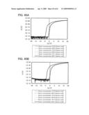 THIN FILM TRANSISTOR, DISPLAY DEVICE HAVING THIN FILM TRANSISTOR, AND METHOD FOR MANUFACTURING THE SAME diagram and image