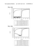 THIN FILM TRANSISTOR, DISPLAY DEVICE HAVING THIN FILM TRANSISTOR, AND METHOD FOR MANUFACTURING THE SAME diagram and image