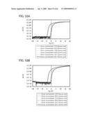 THIN FILM TRANSISTOR, DISPLAY DEVICE HAVING THIN FILM TRANSISTOR, AND METHOD FOR MANUFACTURING THE SAME diagram and image