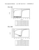 THIN FILM TRANSISTOR, DISPLAY DEVICE HAVING THIN FILM TRANSISTOR, AND METHOD FOR MANUFACTURING THE SAME diagram and image