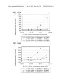 THIN FILM TRANSISTOR, DISPLAY DEVICE HAVING THIN FILM TRANSISTOR, AND METHOD FOR MANUFACTURING THE SAME diagram and image