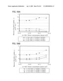 THIN FILM TRANSISTOR, DISPLAY DEVICE HAVING THIN FILM TRANSISTOR, AND METHOD FOR MANUFACTURING THE SAME diagram and image