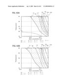 THIN FILM TRANSISTOR, DISPLAY DEVICE HAVING THIN FILM TRANSISTOR, AND METHOD FOR MANUFACTURING THE SAME diagram and image