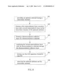 EPITAXIAL SUBSTRATE AND MANUFACTURING METHOD THEREOF AND MANUFACTURING METHOD OF LIGHT EMITTING DIODE APPARATUS diagram and image