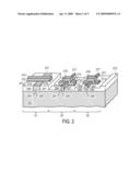 PROCESS FOR INTEGRATING PLANAR AND NON-PLANAR CMOS TRANSISTORS ON A BULK SUBSTRATE AND ARTICLE MADE THEREBY diagram and image