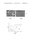 Fabrication of metal oxide films diagram and image