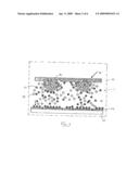 Fabrication of metal oxide films diagram and image