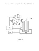 APPARATUS AND METHOD FOR BARRIER LAYER EXISTENCE DETERMINATION USING FLUORESCENCE MEASUREMENTS diagram and image