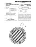 GOLF BALL diagram and image