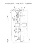 ACTIVE CONTROL OF TORSIONAL VIBRATION FROM AN ENGINE DRIVEN GENERATOR SET diagram and image