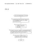 STABILIZER SYSTEM OF VEHICLE diagram and image