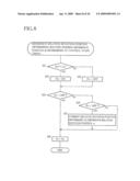 STABILIZER SYSTEM OF VEHICLE diagram and image