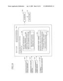 STABILIZER SYSTEM OF VEHICLE diagram and image