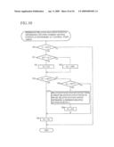 STABILIZER SYSTEM OF VEHICLE diagram and image